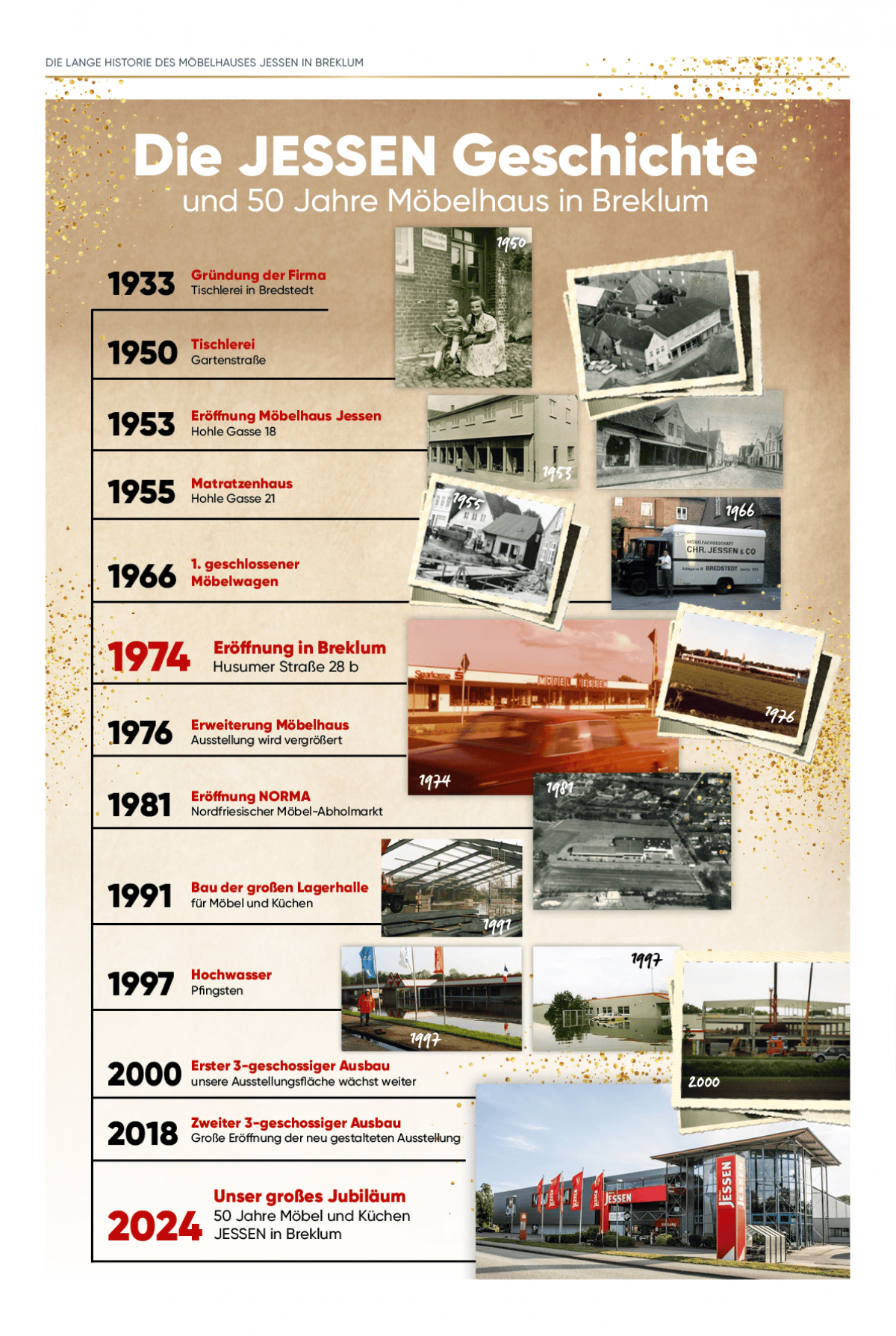 Jessen Jubilaeum Ztg 24 08 5
